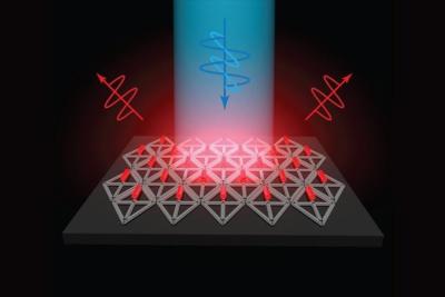 Quantum Rods on DNA origami scaffolds (MIT)